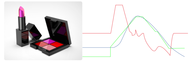 topfilling vantaggio